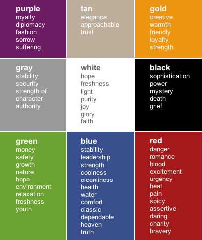 Classic symbolic meanings of color (from here .)  freelance writing meaning